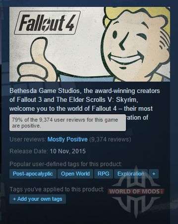 Fallout 4 de Vapor