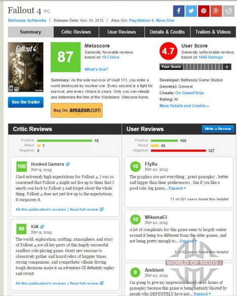 Metacritic.com Fallout 4
