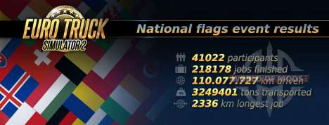 las Estadisticas de las National Flags de Evento en Euro Truck Simulator 2