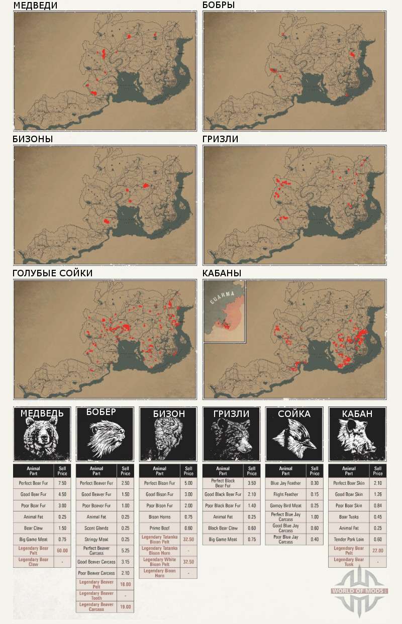 Dónde encontrar todos los animales de hábitat tierras agrícolas en Red Dead  Online