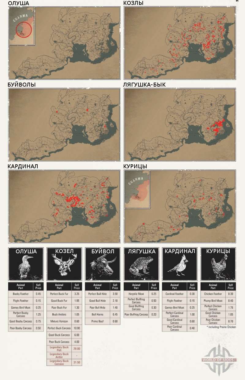 Donde en Red Dead Redemption 2 para observar animales y aves de la tarjeta  de