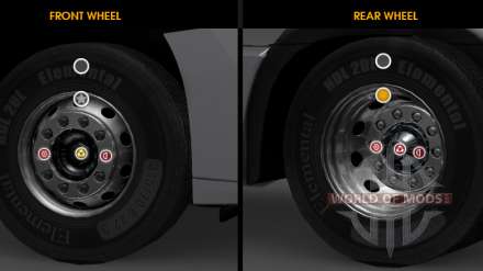 Mejora de ruedas de personalización para Euro Truck Simulator 2
